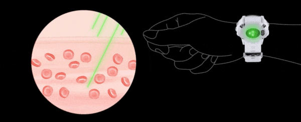 腾讯分分彩：为什么手表显示的“心率”很离谱？因为它根本没测心跳